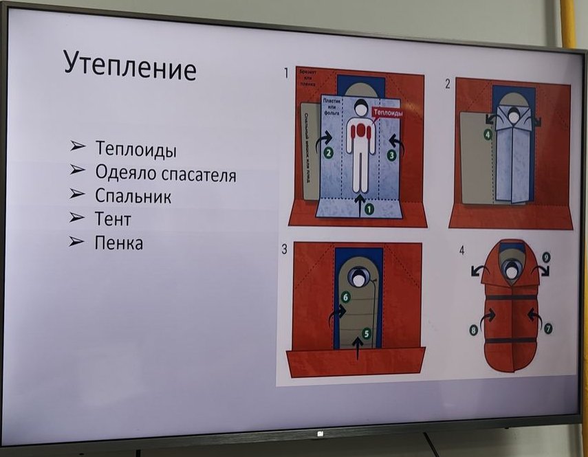 Схема утепления «буррито»