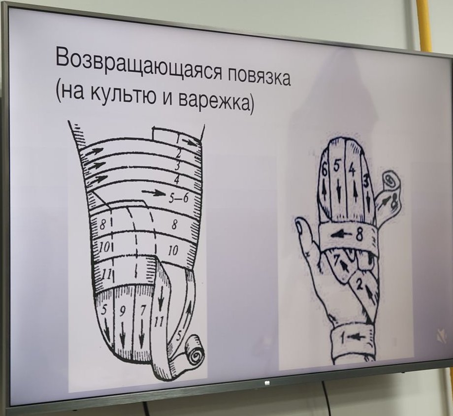 Возвращающаяся повязка