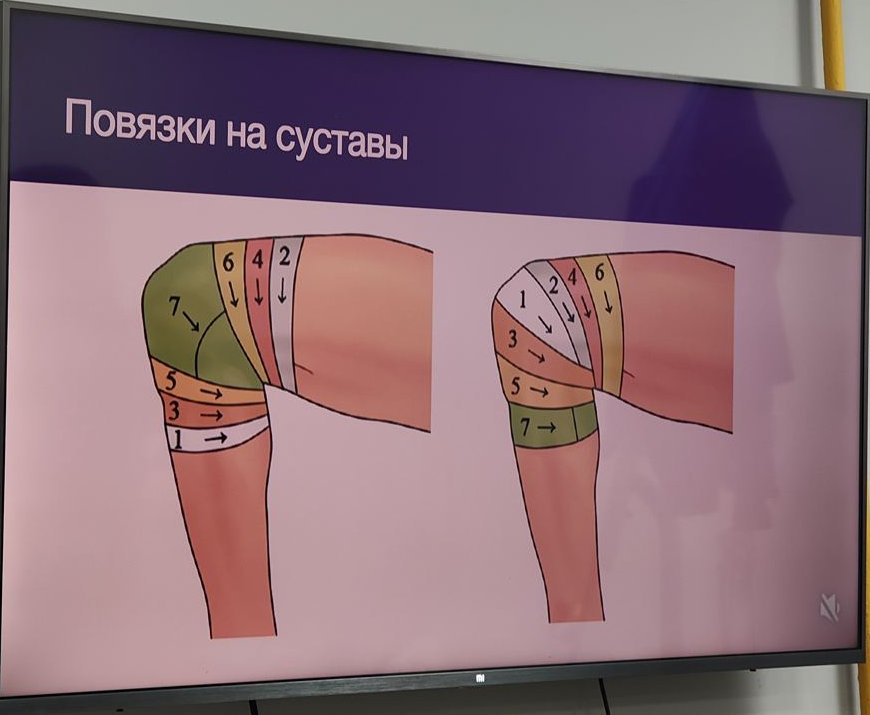 Повязки на суставы